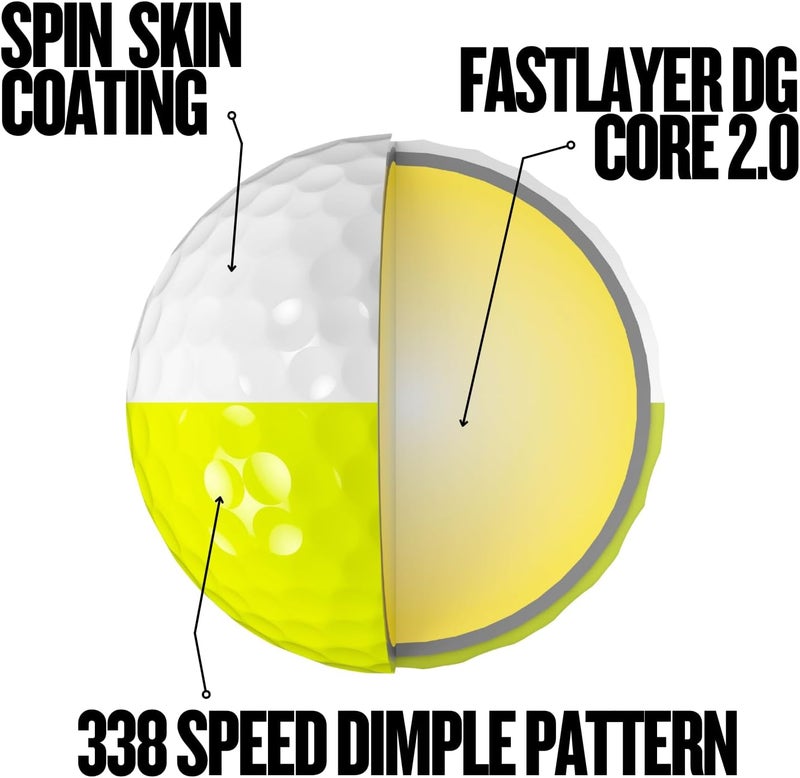 Srixon Z-Star Divide Golf Balls - Image 5